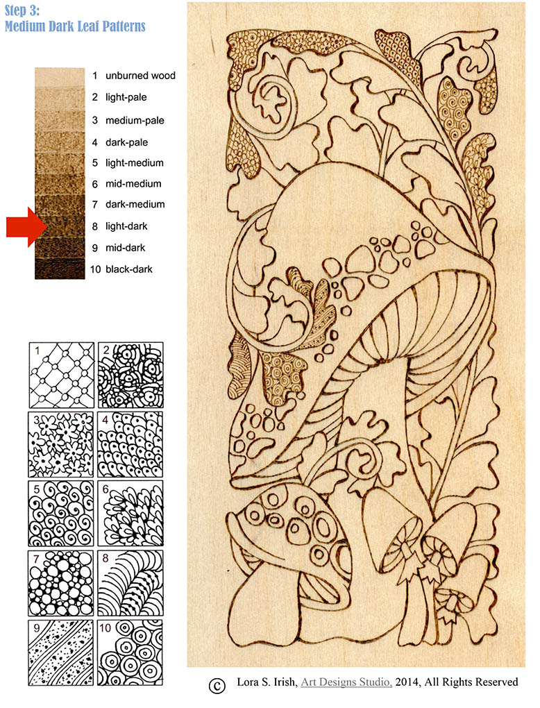 Pyrography Doodles, Free Mushroon Wood Burning Project by Lora S Irish