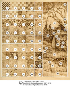 pyrography practice board chart guide