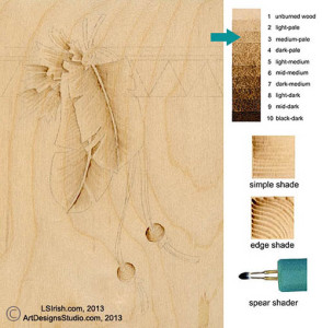 Pyrography shading for a feather