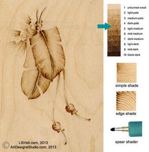 wood burning a feather border pattern