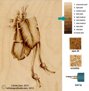 Creating a drop shadow in your pyrography projects