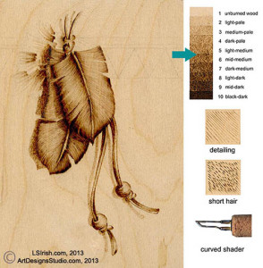 creating a detailed wood burned feather