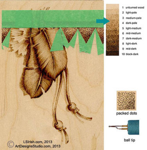 working a geometric border in pyrography