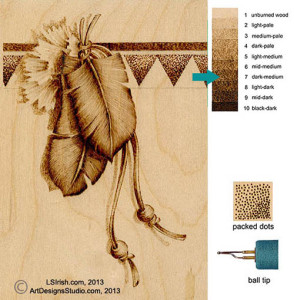 using tape to protect an area in wood burning