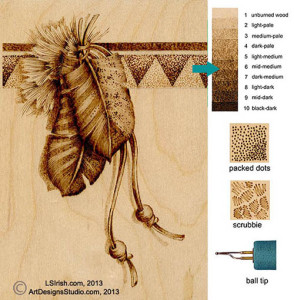 detailing and outlining a pyrography wood burning